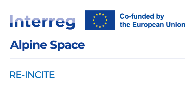 RE-INICTE project logo